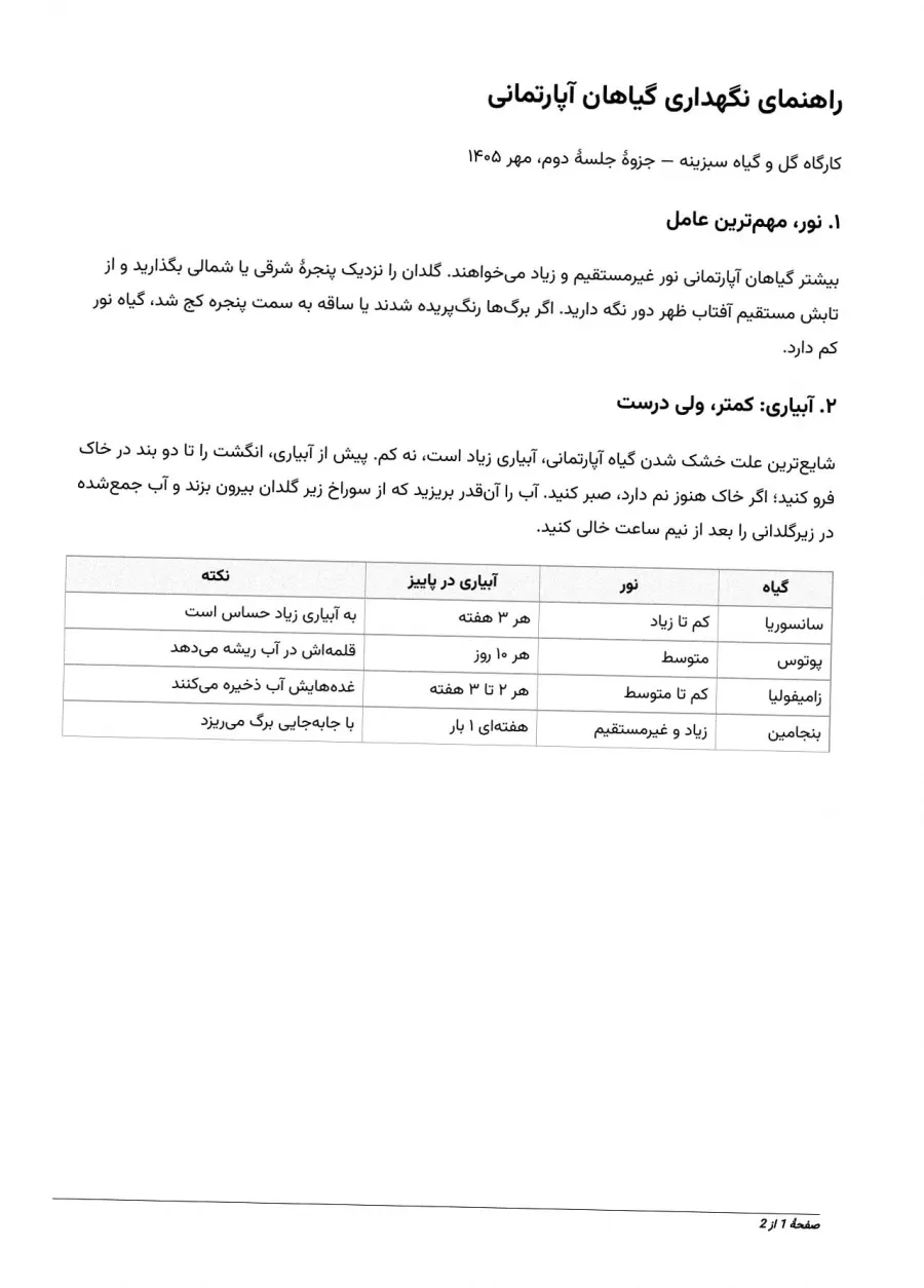 صفحهٔ اول جزوهٔ نگهداری گیاهان آپارتمانی به شکل اسکن خاکستری و کمی کج، با دو تیتر، دو بند و یک جدول چهارستونی